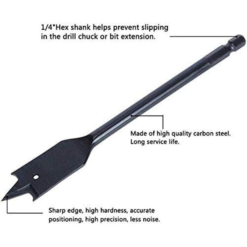 Boxonly Flat Wood Drill Bit 35mm Carbon Steel Spade Drill Bits for Soft Wood,Hard Wood Plywood,Chipboards - Image 2